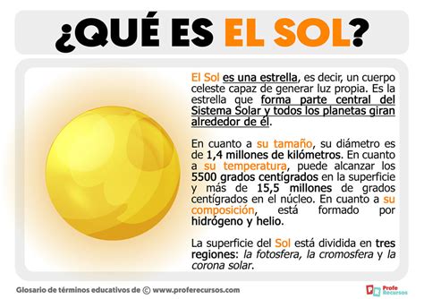 que es el sol-1